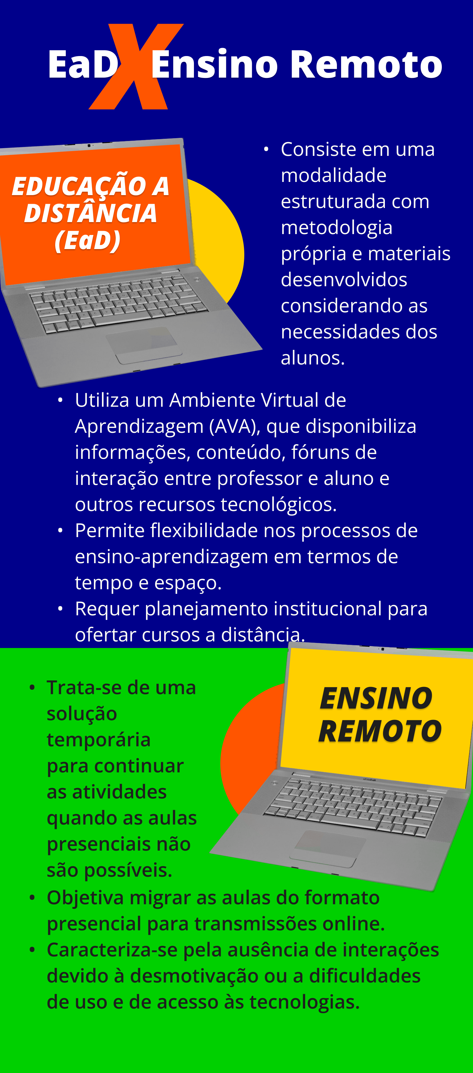 card do curso