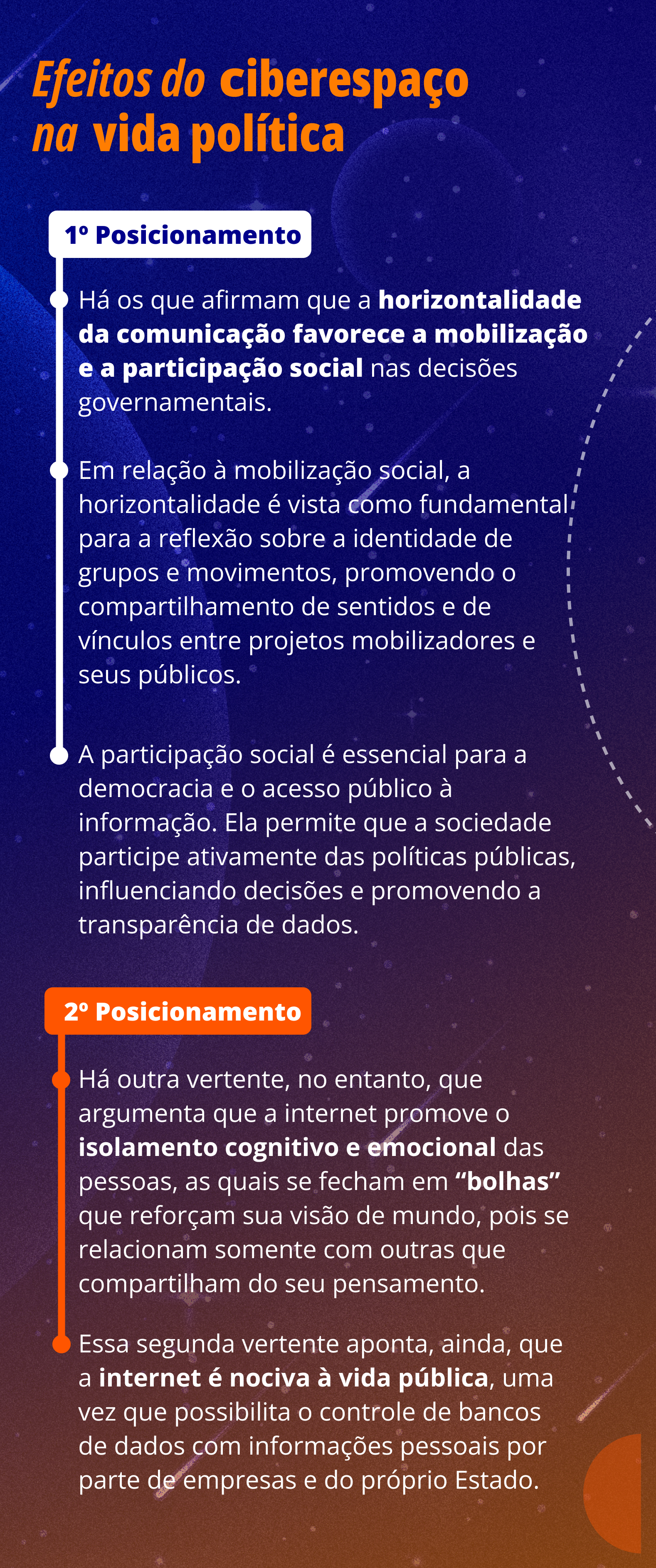 Título: Efeitos do ciberespaço na vida política