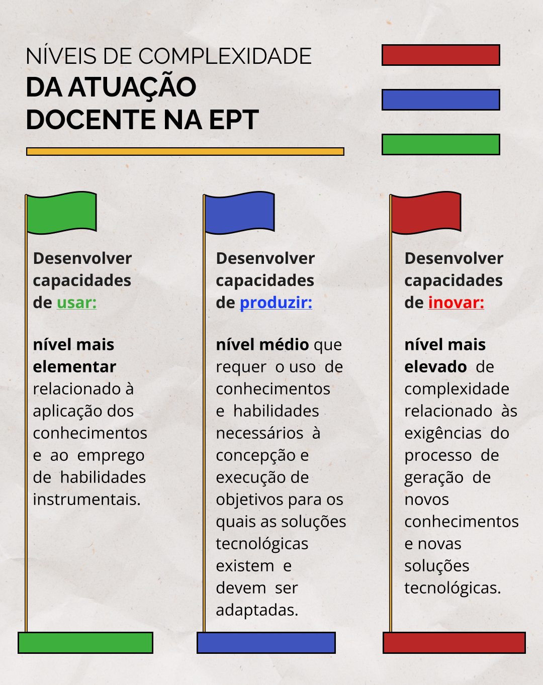 card do curso