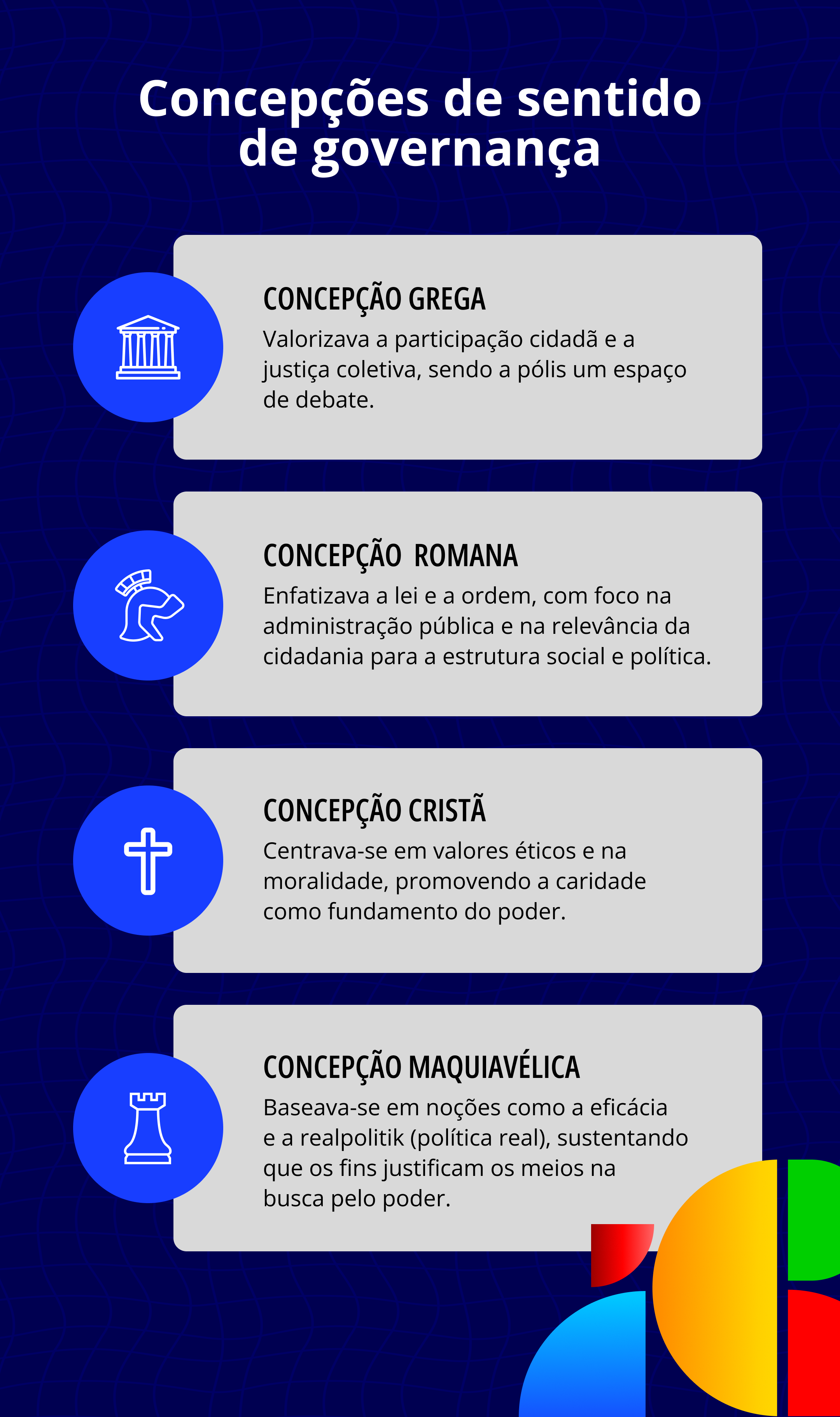 card do curso