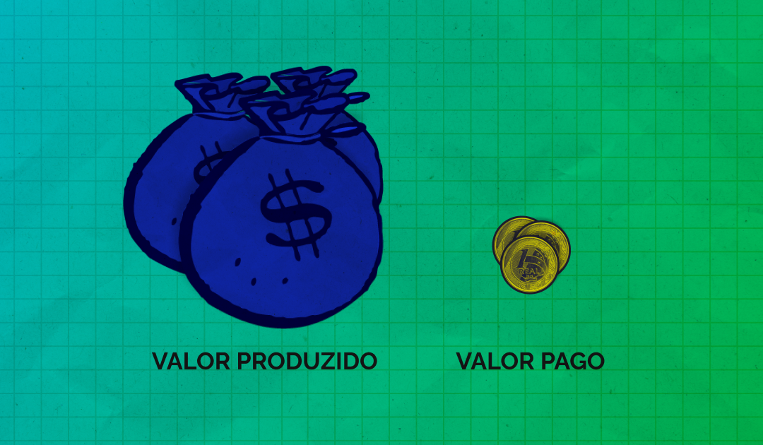 Título: Força de trabalho  Fonte: Prosa (2024).