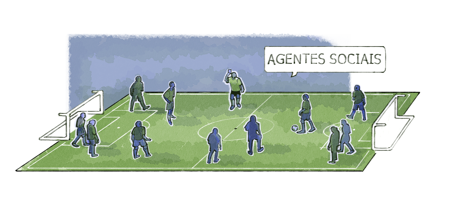 Campo social