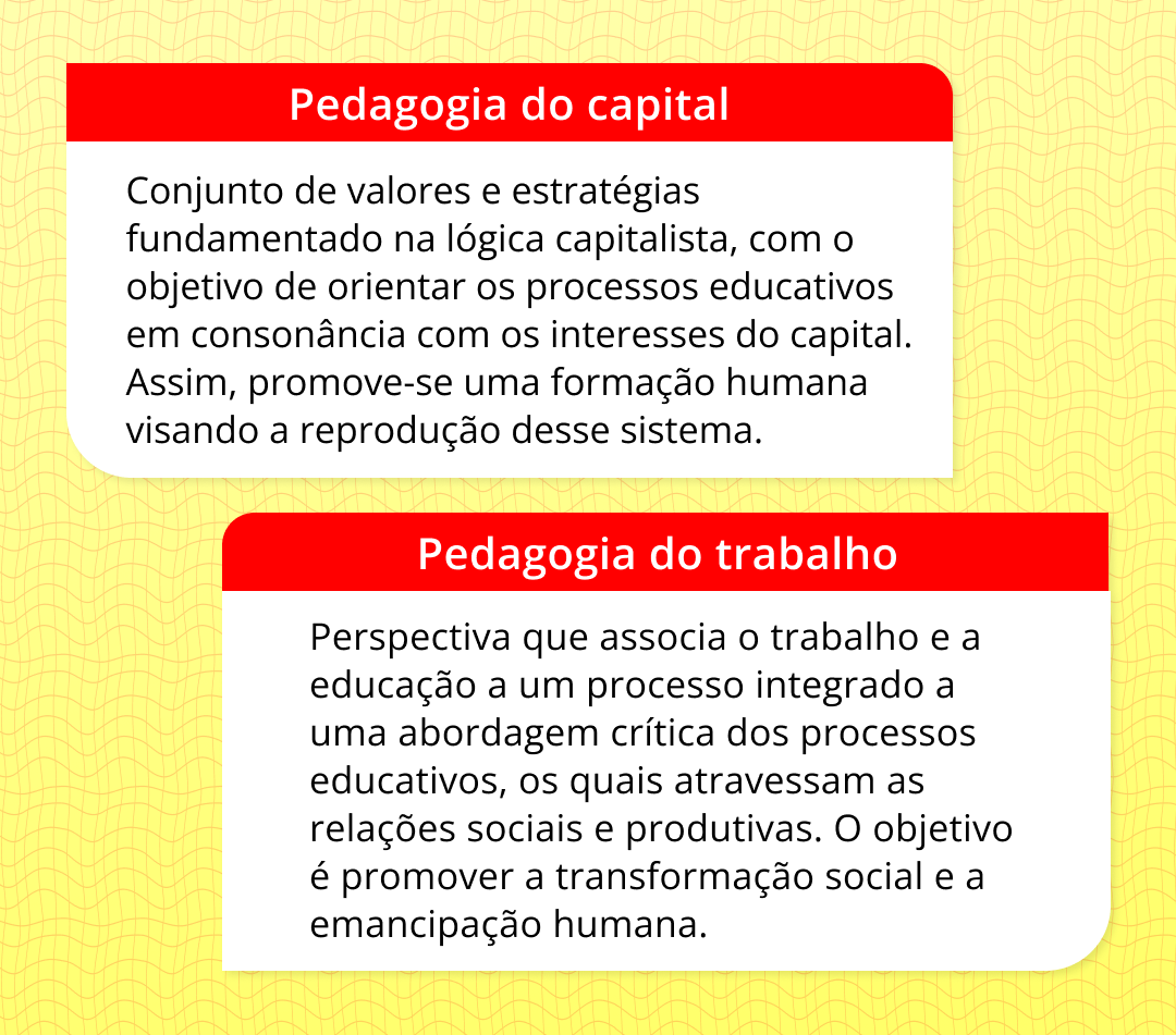 card do curso