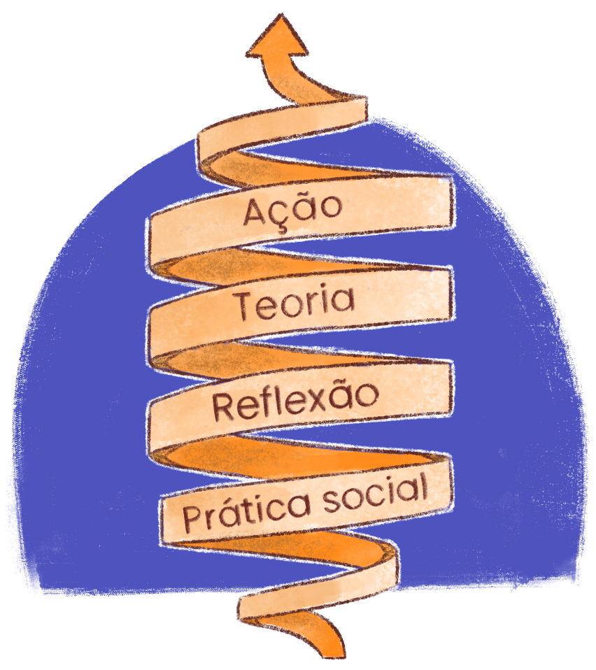 card do curso