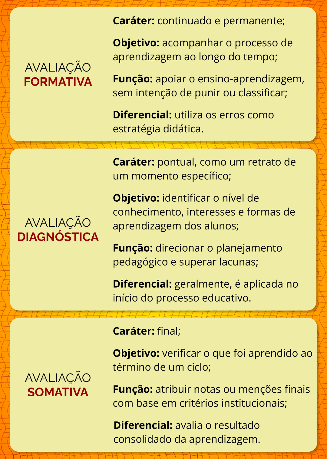 card do curso