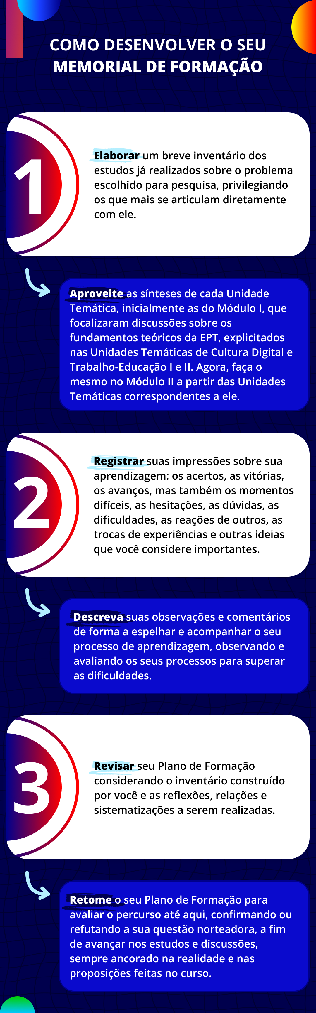 O que devo fazer em meu Memorial de Formação?
